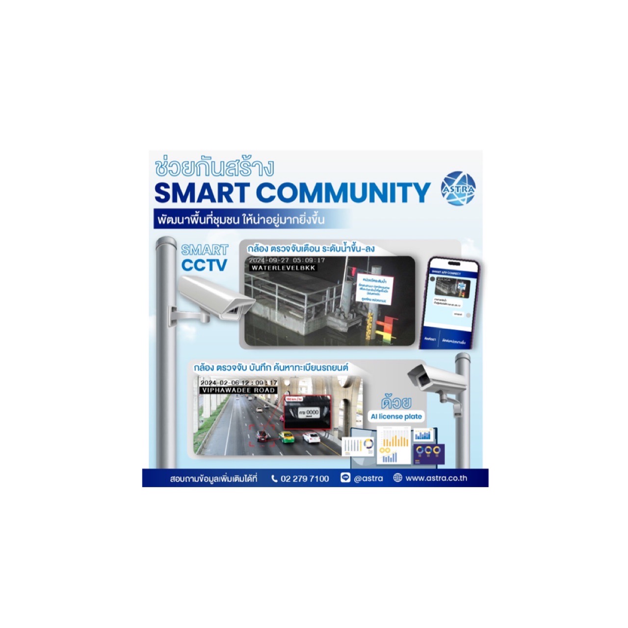 CCTV » Products » Astra Communication Service Co., Ltd.