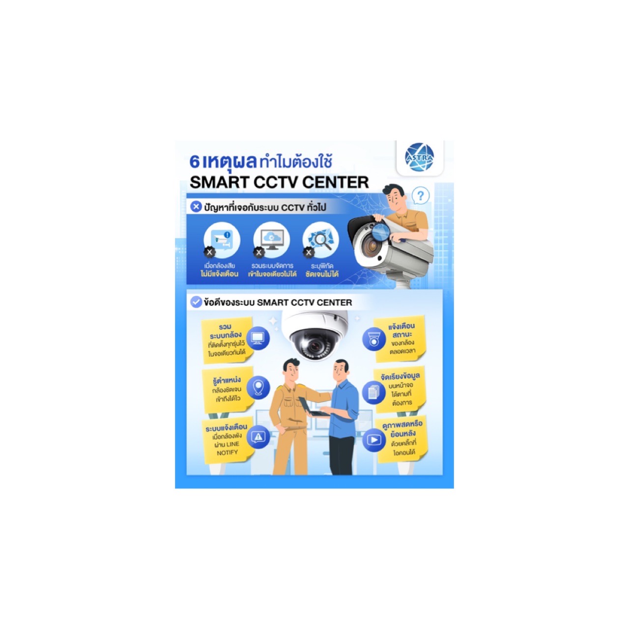 CCTV » Products » Astra Communication Service Co., Ltd.
