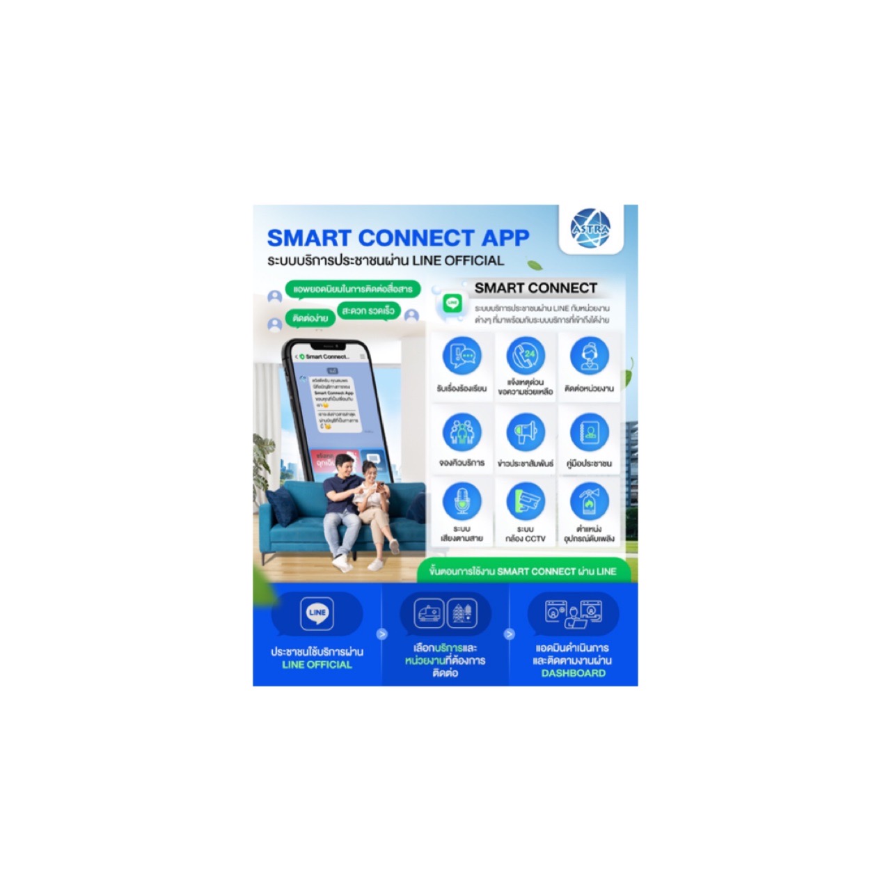 Smart Connect App » Products » Astra Communication Service Co., Ltd.
